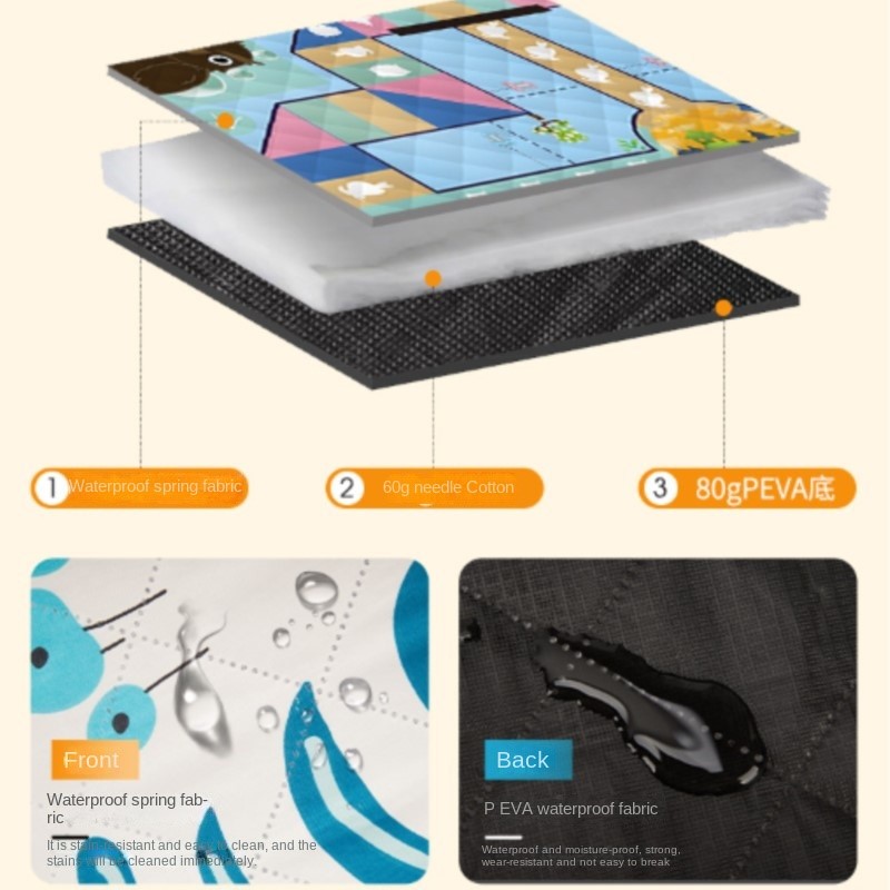 K-star Picnic Mat Moisture-pro - đánh giá và giá Home Textiles Sale